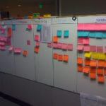 Scrum Board